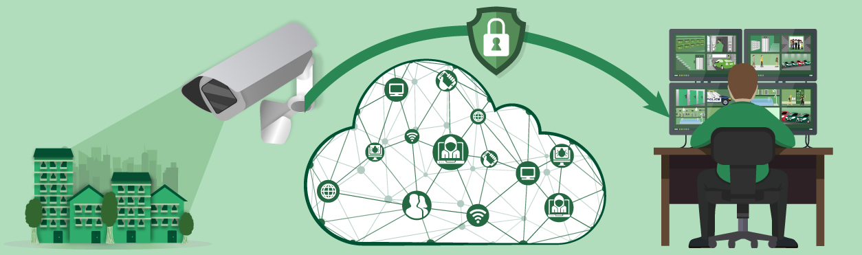 Medidas de seguridad ficheros de videovigilancia